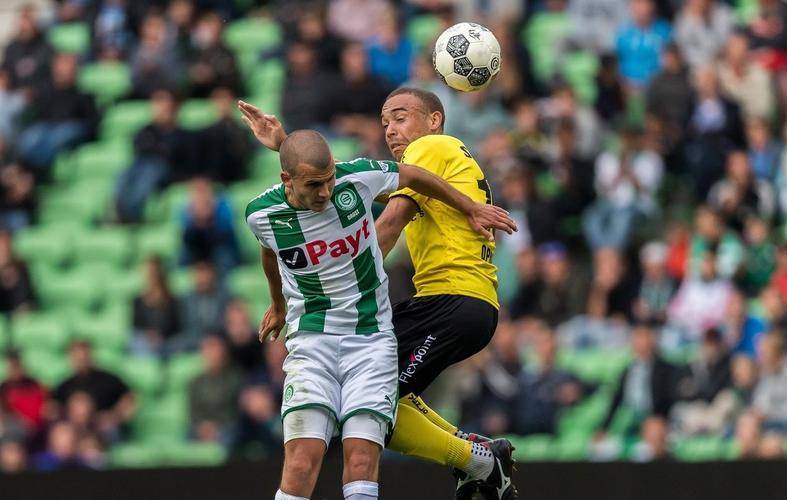 的射门质量 的射门质量